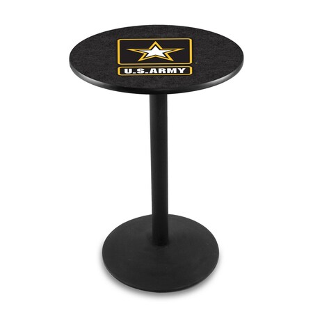 Holland Bar Stool Co